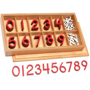 Numerals and Signs Montessori